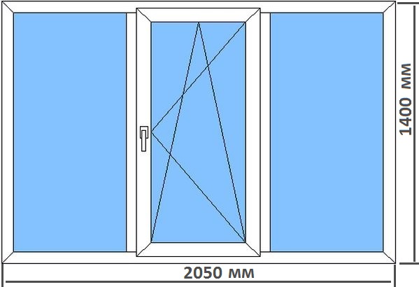 Стандартные размеры пластиковых окон в типовых домах Шатура